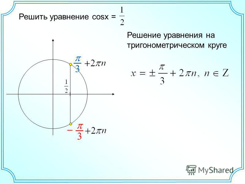 Решить уравнение cosx = Решение уравнения на тригонометрическом круге 3 3 –