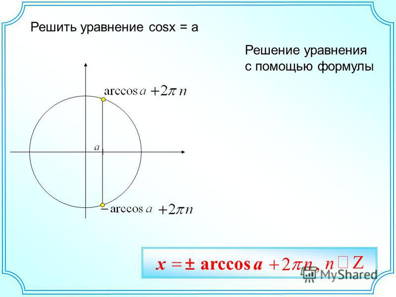 Решить уравнение cosx = a Решение уравнения с помощью формулы n nax, 2 arccos