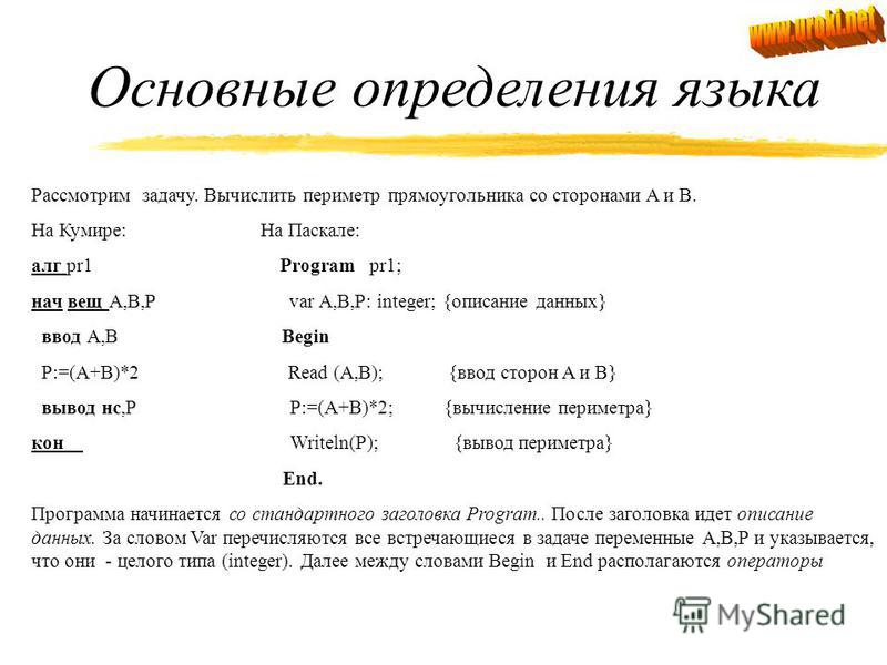 Тест Программа Pascal Тест Программа Pascal