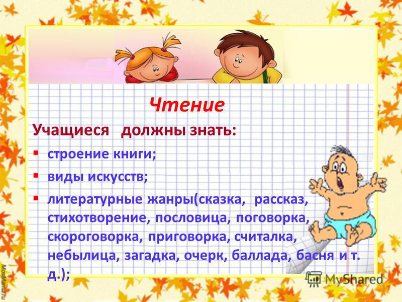 Изложения для 4 класса по русскому языку читать