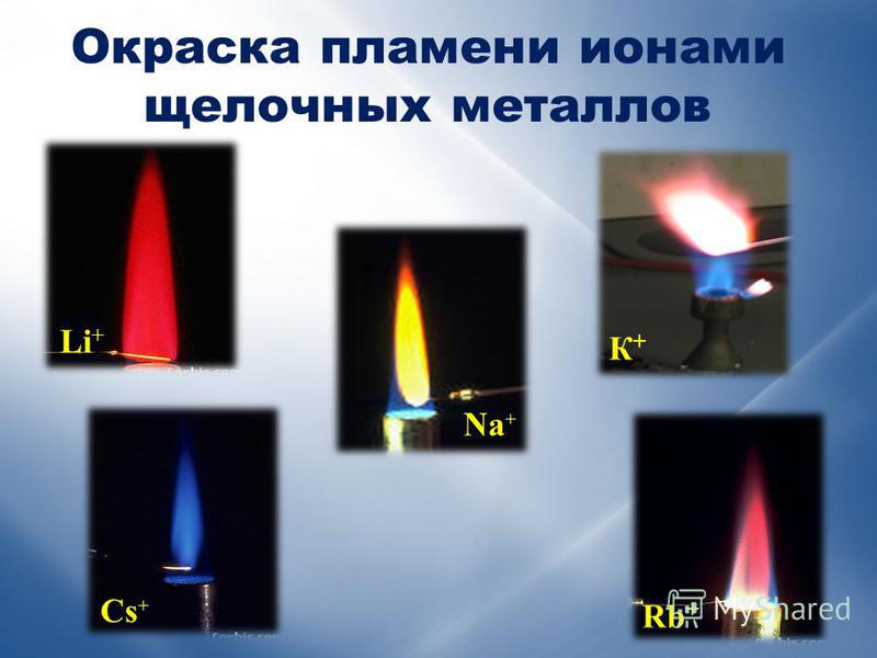 Опыт окрашиванием пламенем Опыт окрашиванием пламенем