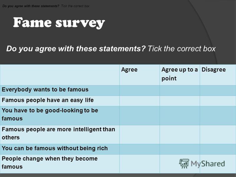 Fame survey Agree Agree up to a point Disagree Everybody wants to be famous Famous people have an easy life You have to be good-looking to be famous Famous people are more intelligent than others You can be famous without being rich People change whe