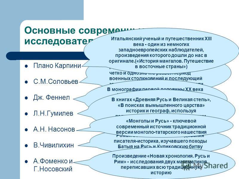 Реферат: Татаро-монгольское иго на Руси 2