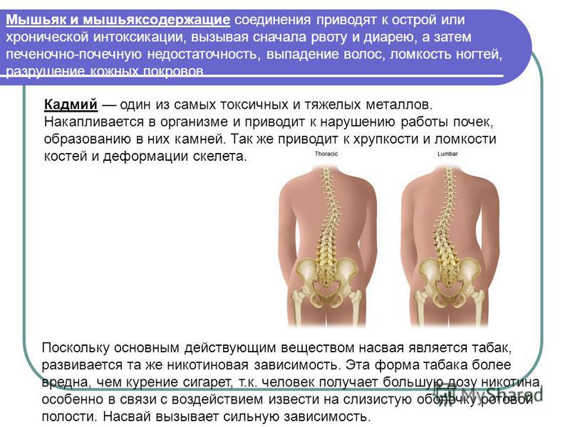 запах табака изо рта у некурящего человека запах табака изо рта у некурящего человека