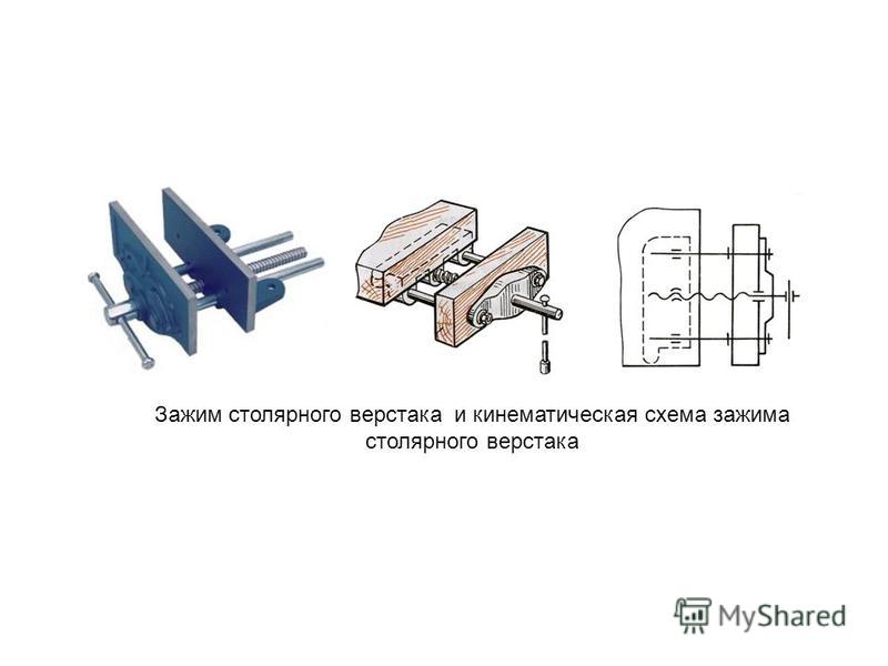 Столярный тиски своими руками чертежи Столярный тиски своими руками чертежи