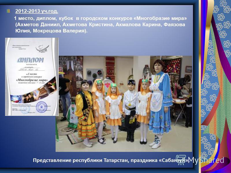 Представление республики на конкурсе Представление республики на конкурсе