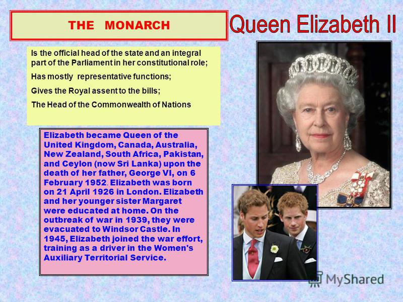THE MONARCH Elizabeth became Queen of the United Kingdom, Canada, Australia, New Zealand, South Africa, Pakistan, and Ceylon (now Sri Lanka) upon the death of her father, George VI, on 6 February 1952. Elizabeth was born on 21 April 1926 in London. E