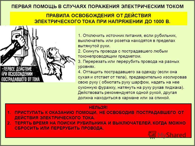 Шаговое напряжение земли Шаговое напряжение земли