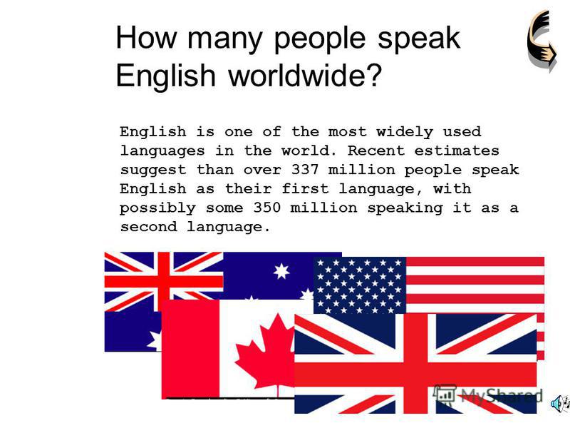 Презентация на тему "START The role of the English language in the