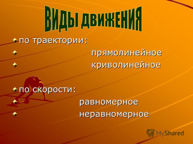 Траектория прямолинейная и криволинейная