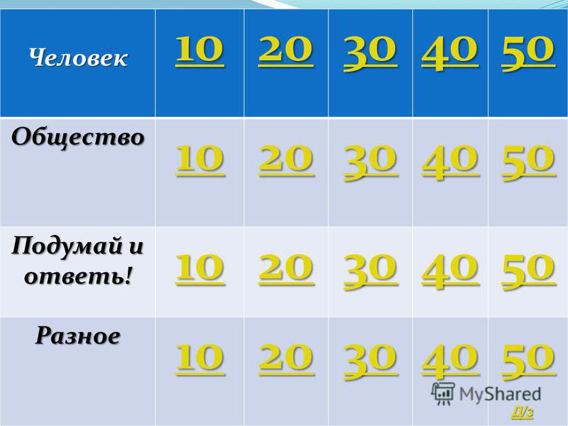 Контрольная работа по обществу 8 класс по разделу общество и человек