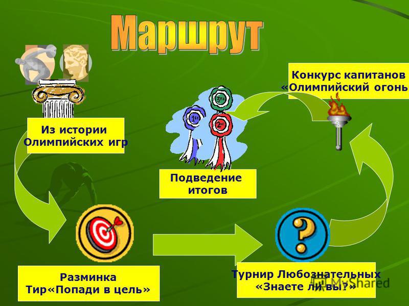 Конкурс попади в цель Конкурс попади в цель