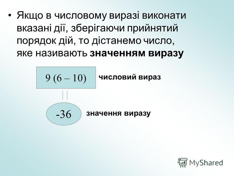 Якщо в числовому виразі виконати вказані дії, зберігаючи прийнятий порядок дій, то дістанемо число, яке називають значенням виразу 9 (6 – 10) числовий вираз -36 значення виразу
