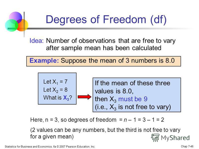 Statistics for Business and Economics, 6e © 2007 Pearson Education, Inc. Chap 7-46 If the mean of these three values is 8.0, then X 3 must be 9 (i.e., X 3 is not free to vary) Degrees of Freedom (df) Here, n = 3, so degrees of freedom = n – 1 = 3 – 1