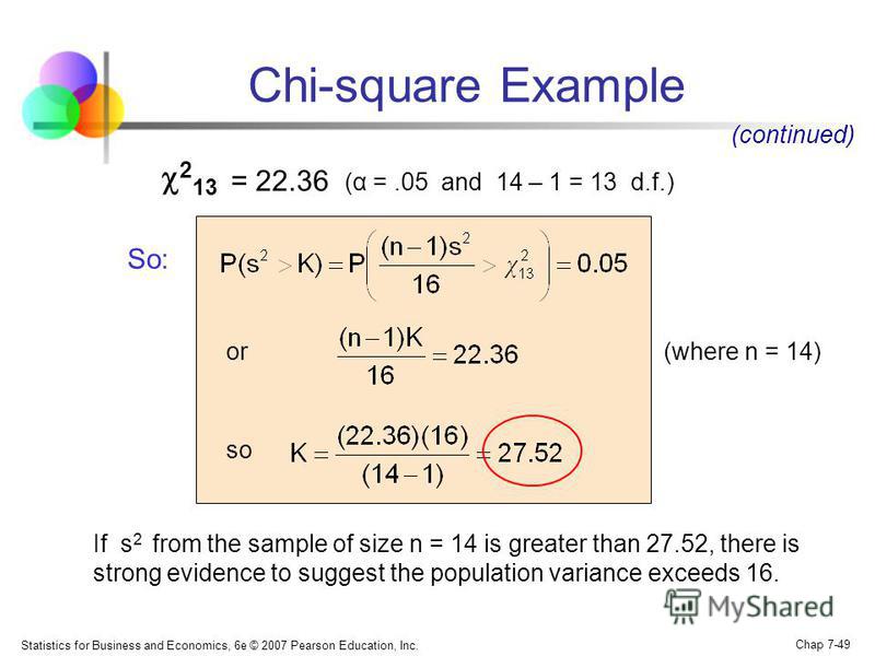 Statistics for Business and Economics, 6e © 2007 Pearson Education, Inc. Chap 7-49 Chi-square Example So: (continued) 2 13 = 22.36 (α =.05 and 14 – 1 = 13 d.f.) (where n = 14) so If s 2 from the sample of size n = 14 is greater than 27.52, there is s