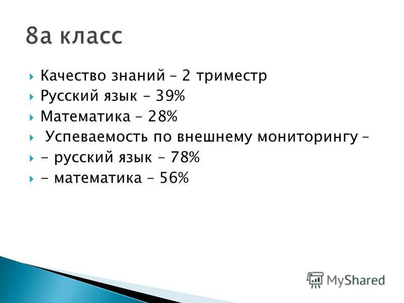Качество знаний – 2 триместр Русский язык – 39% Математика – 28% Успеваемость по внешнему мониторингу – - русский язык – 78% - математика – 56%