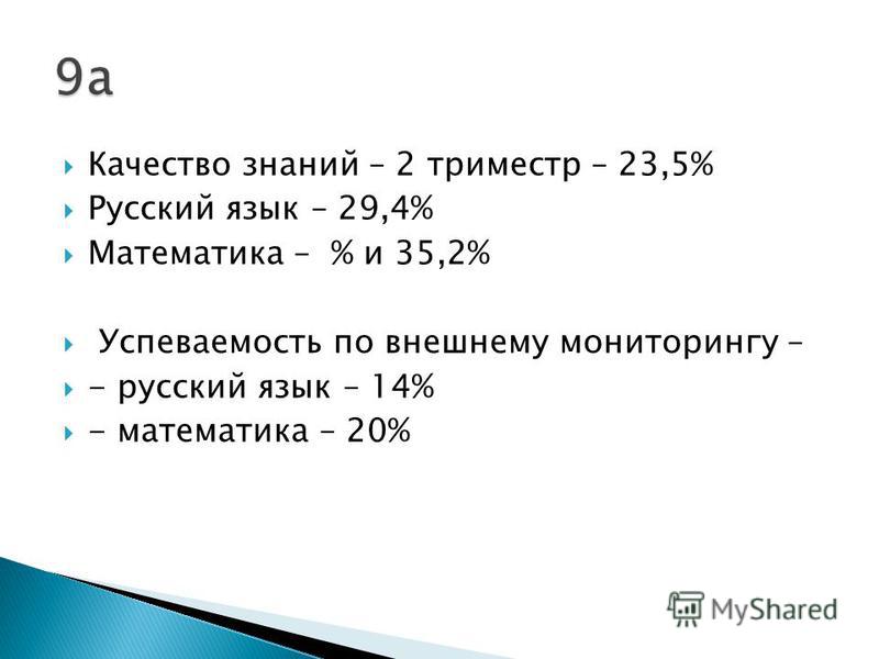 Качество знаний – 2 триместр – 23,5% Русский язык – 29,4% Математика – % и 35,2% Успеваемость по внешнему мониторингу – - русский язык – 14% - математика – 20%
