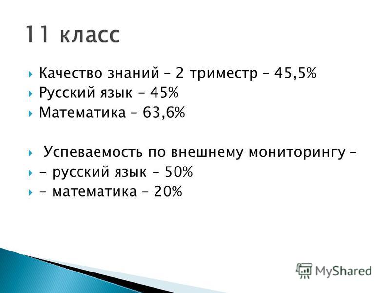 Качество знаний – 2 триместр – 45,5% Русский язык – 45% Математика – 63,6% Успеваемость по внешнему мониторингу – - русский язык – 50% - математика – 20%