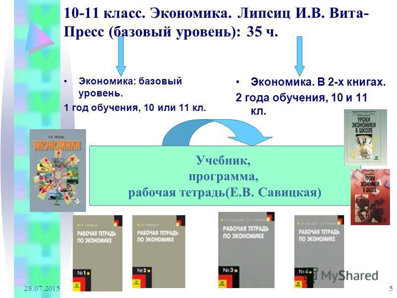 Линьков шереметова иванов: практикум по экономике: учебное пособие для 10-11 классов ответы