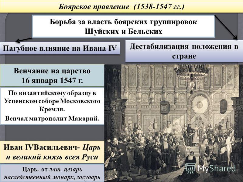 Доклад по теме Венчание на царство Ивана IV . Народное восстание против Глинских