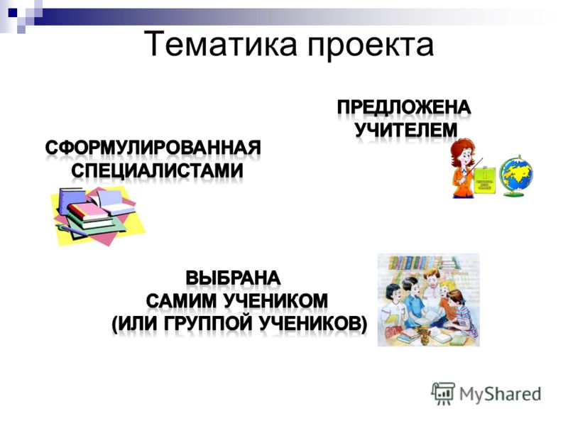 Решебник за 7 класс
