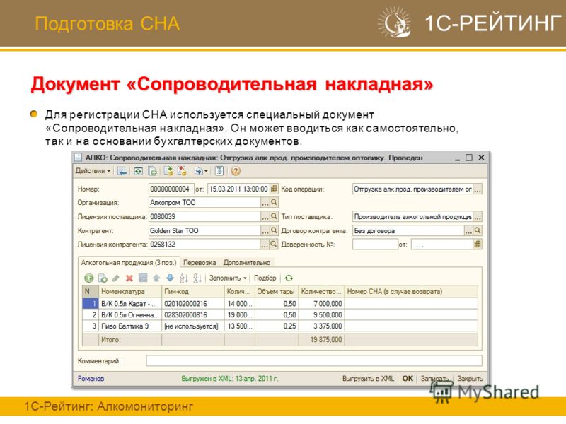 служебная записка + на увеличение штата