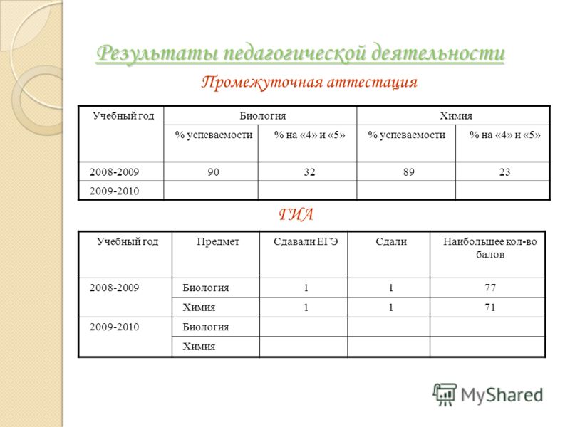 Викторина мир спорта