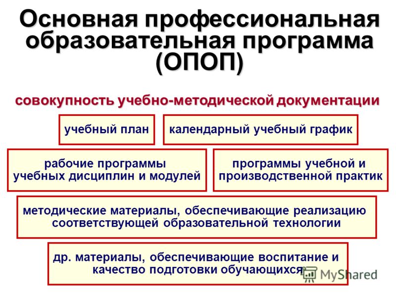 кояк дя адобе аудишн 3