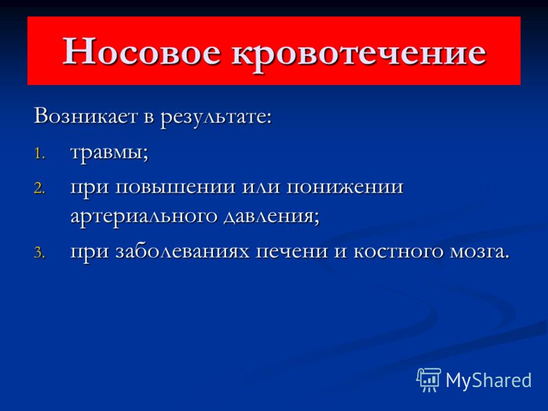первая помощь при повышении давления первая помощь при повышении давления