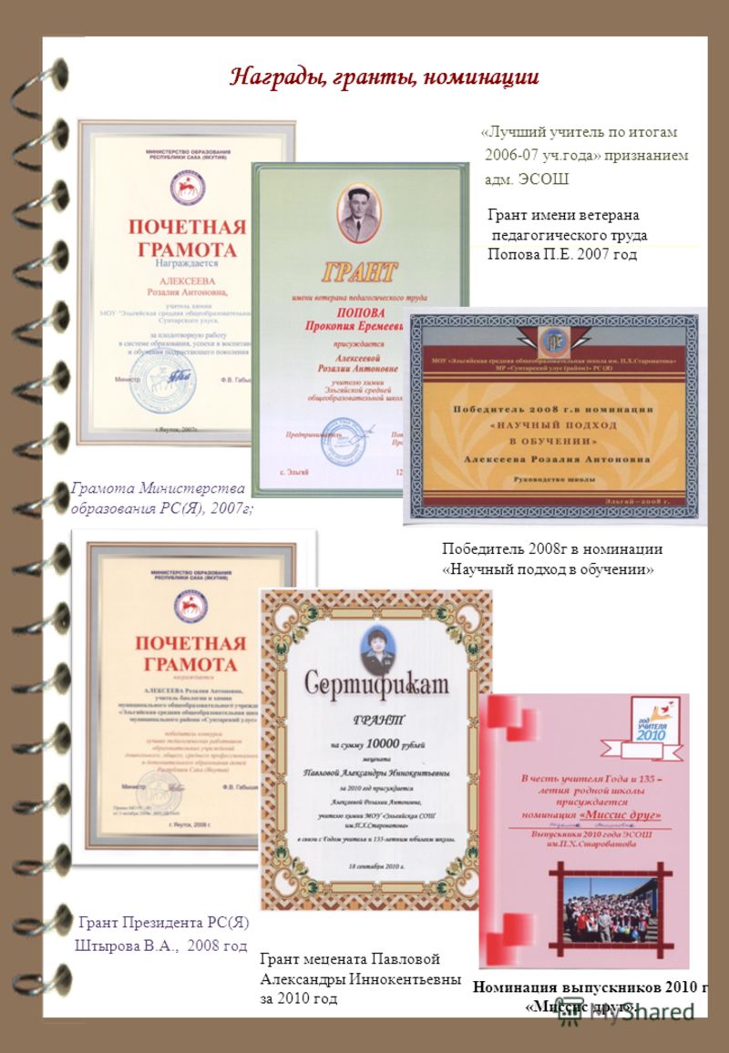 Номинации на конкурс лучший учитель Номинации на конкурс лучший учитель