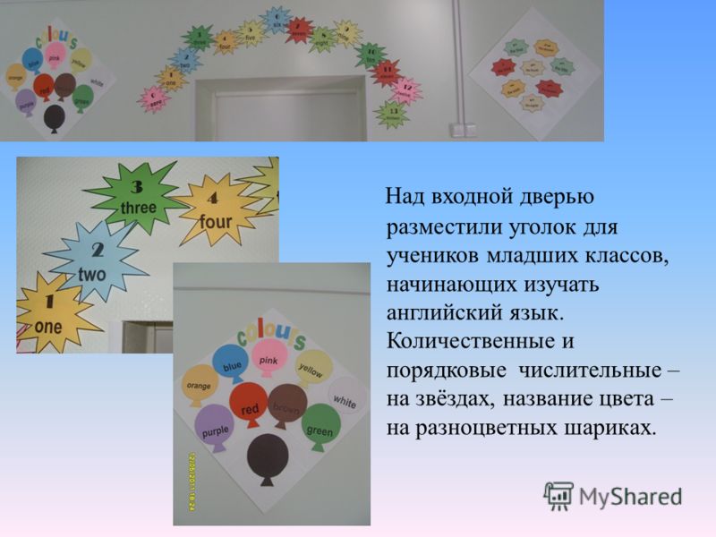 Оформление Кабинета Английского Языка Для Младших Классов Оформление Кабинета Английского Языка Для Младших Классов