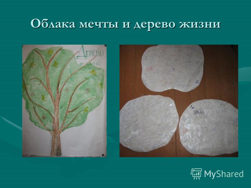 Ийский 3 класс дни недели презентация