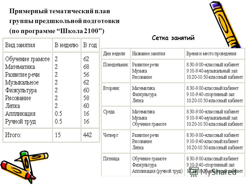 Решение задач за 10 класс: Скачать игры, музыку, софт, обои и многое другое Рабочая программа по чтению1 класс умк перспектива