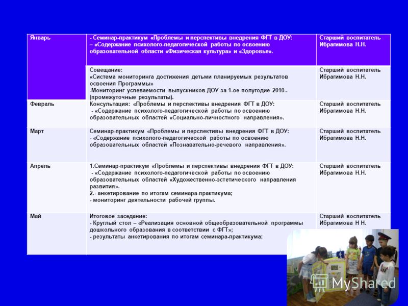 Программа для летнего чтения для 3 класса по программе занкова