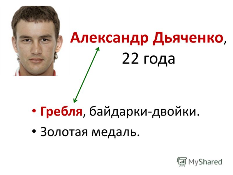 Поурочные планы по природоведению 5 класс плешаков