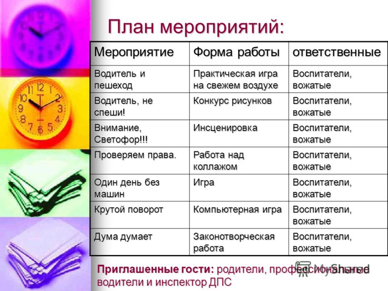 Конкурс юный автомобилист Конкурс юный автомобилист