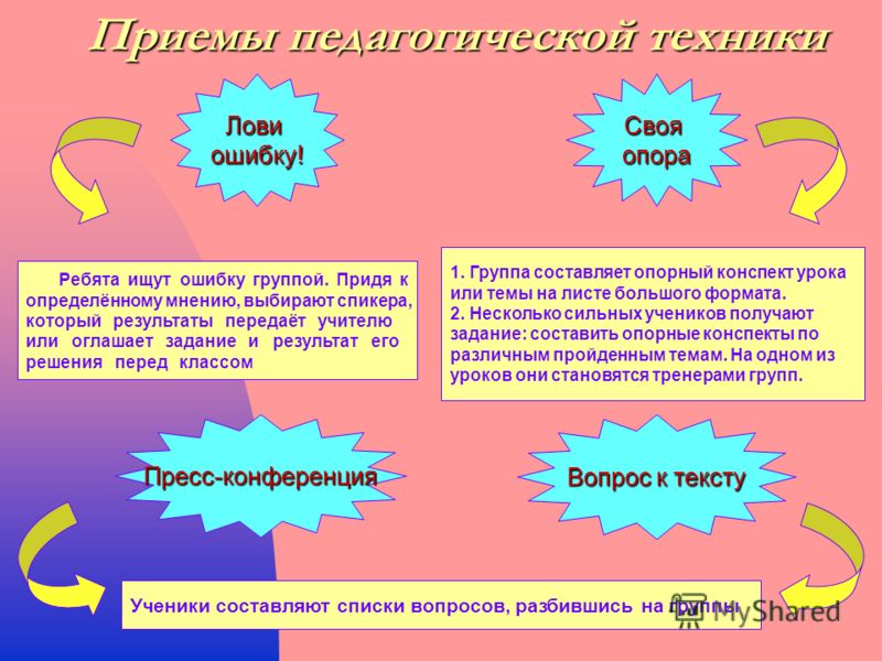 Медицинский центр "Виктория" отзывы о клинике ЭКО за 2016, 2017 Клиника ЭКО «АльтраВита»