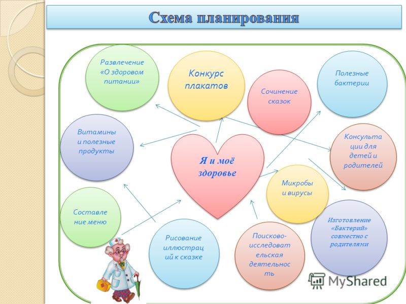 какие продукты убивают паразитов в организме какие продукты убивают паразитов в организме