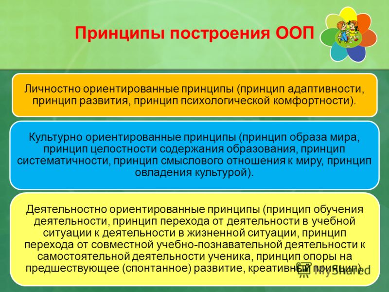 Принцип смыслового отношения к миру Принцип смыслового отношения к миру