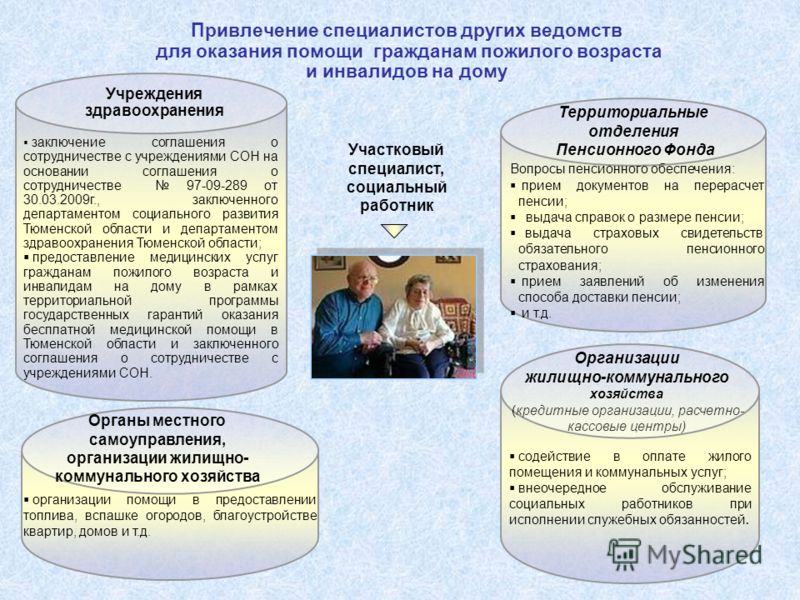 Заявление О Способе Доставки Пенсии Образец Заявление О Способе Доставки Пенсии Образец