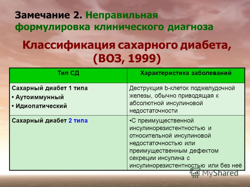 В тяжелой болезни православие