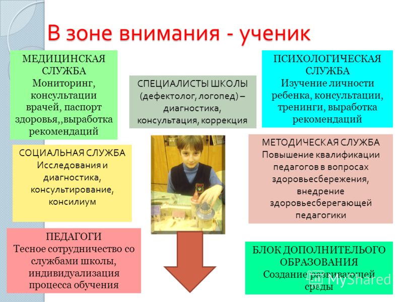 Вигасин 5 класс рабочая тетрадь: Все для отдыха: юмор, музыка, фильмы, обои Презентация по произведениям зарубежных писателей