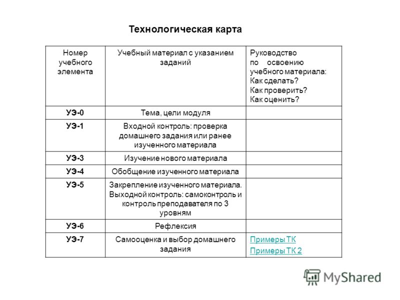 Тесты По Математике Иванова 4 Класс