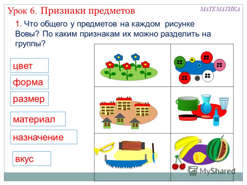 Планирование литература 9 класс курдюмова: Все релизы 2014 года Рабочая программа по технологии роговцевой 1 4 класс фгос