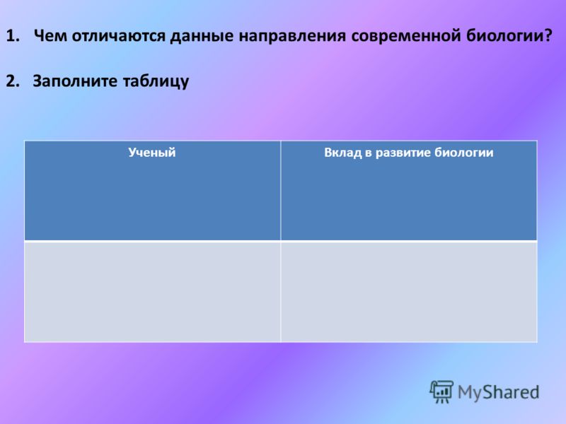 Книга леса и горы читать онлайн