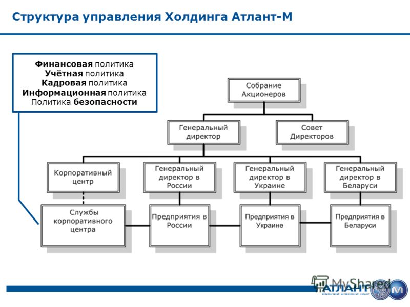 кадровая учетная документация