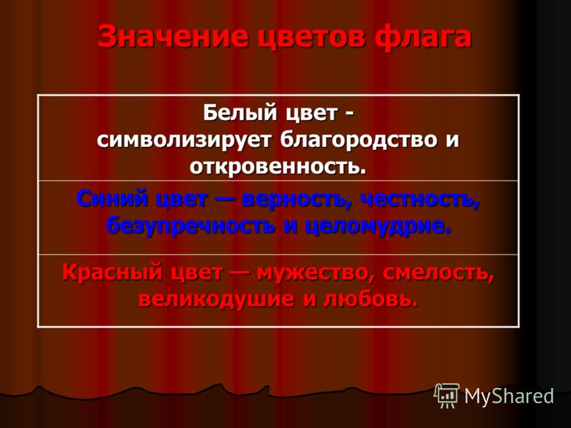 Цвет флага россии значение цветов точное Цвет флага россии значение цветов точное