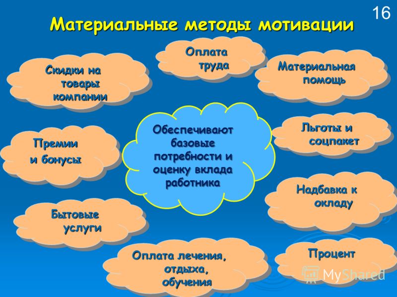 online язык программирования