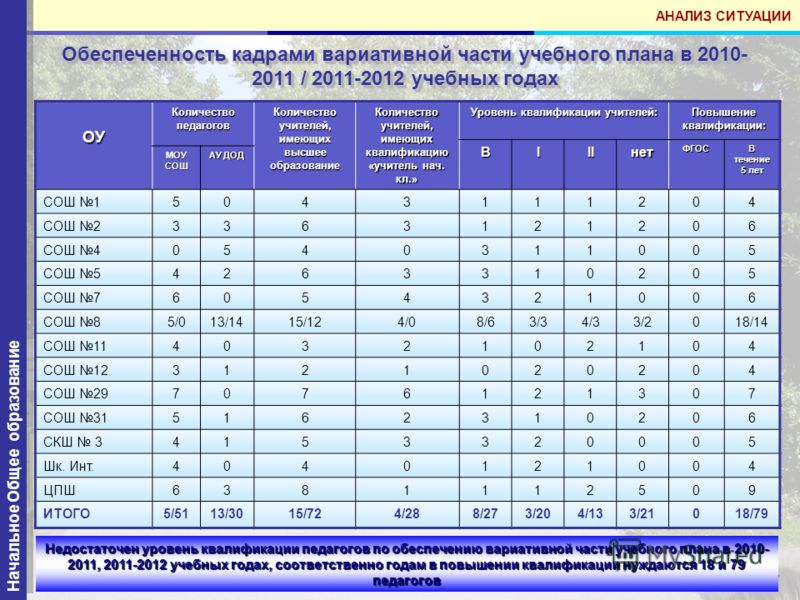 Рабочая программа 8 вид чтение 4 класс: Все релизы 2014 года Календарные планы по алгебре 10 класс автор мордкович