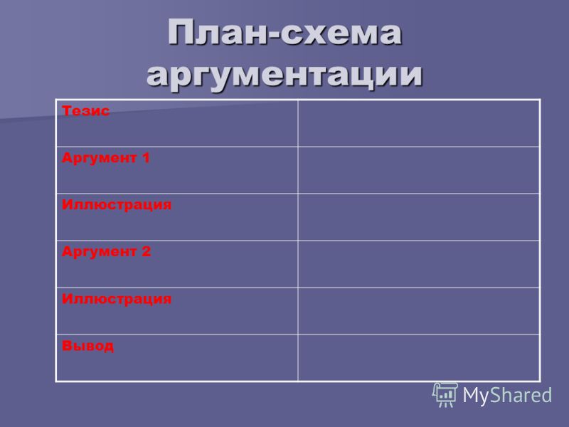 Рабочая тетрадь 10 класс по экономике липсиц